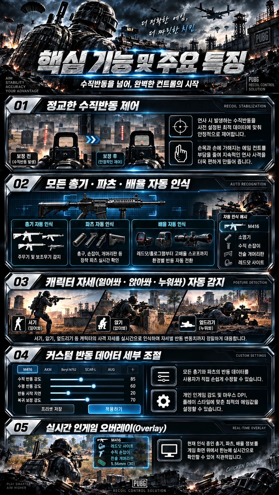 MÖBIUS section 2 Korean original infographic