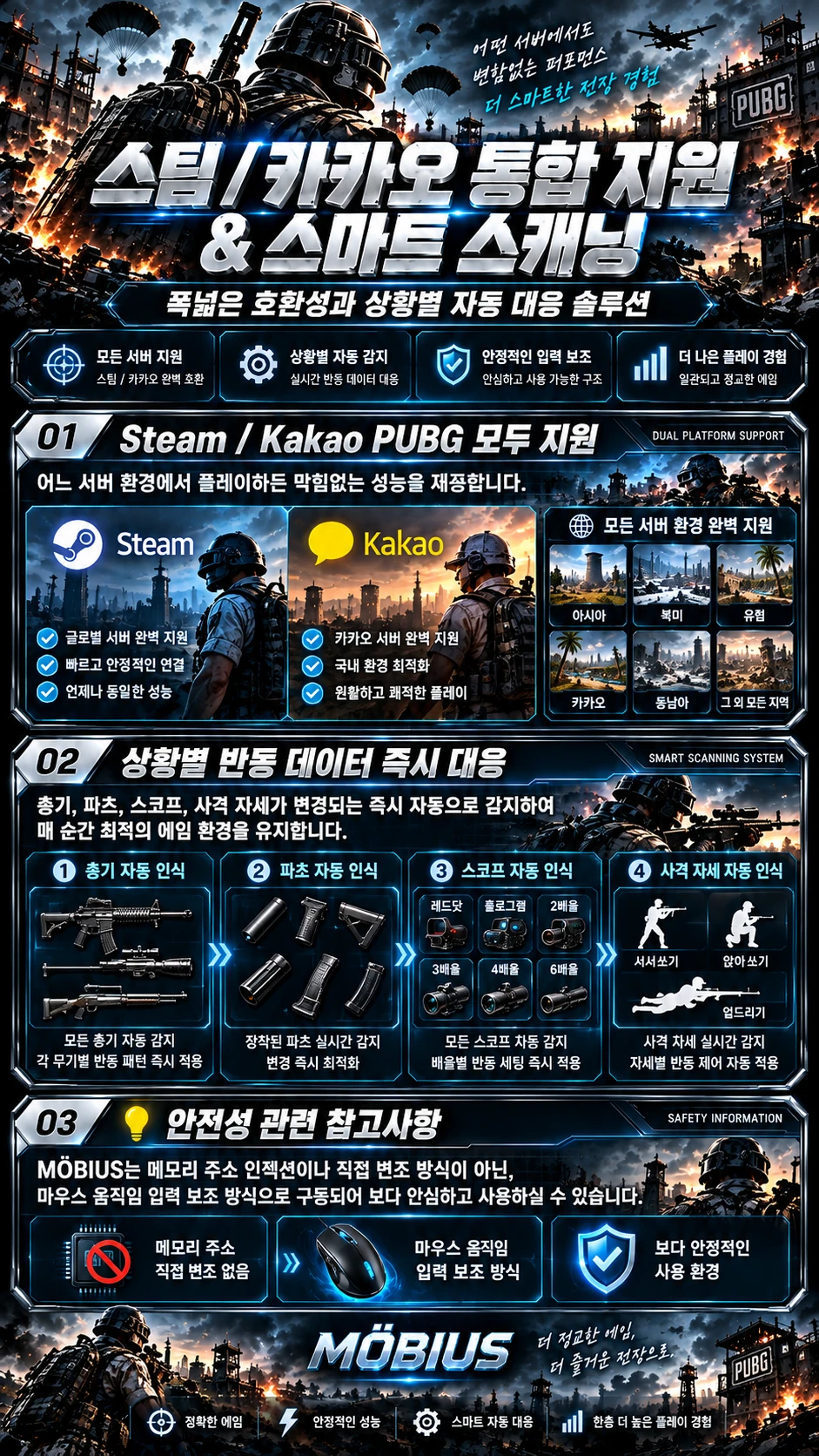 MÖBIUS section 3 Korean original infographic