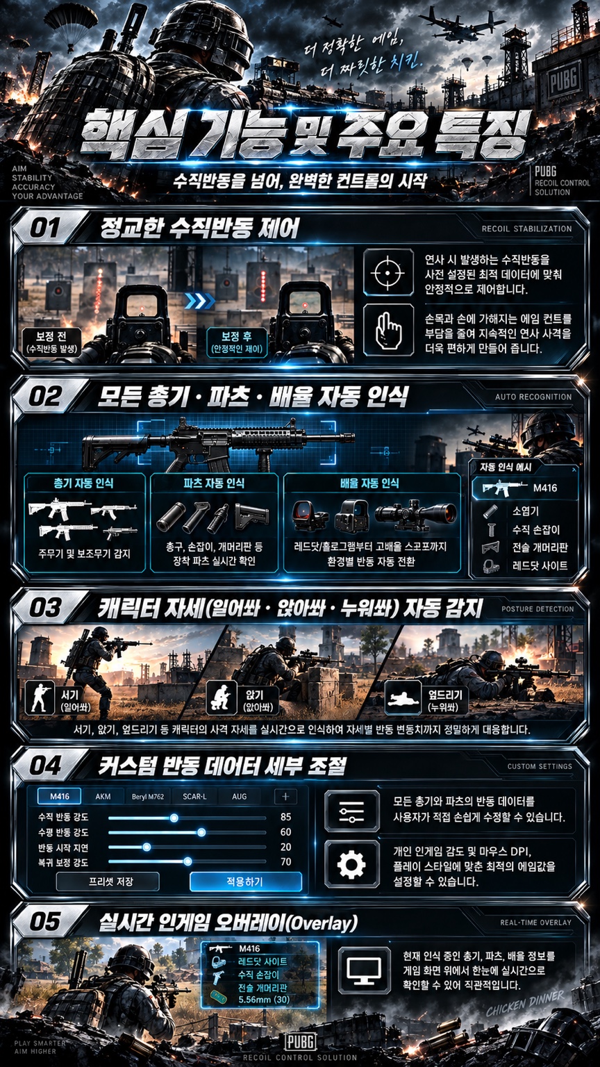 MÖBIUS 정밀 반동 제어, 총기와 파츠 자동 인식, 자세 감지 및 커스텀 설정 소개 이미지